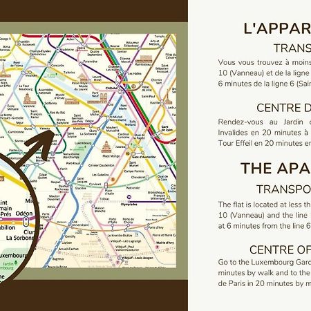 0#Appart 2Pers#Jardin Luxembourg#Necker Parigi Esterno foto